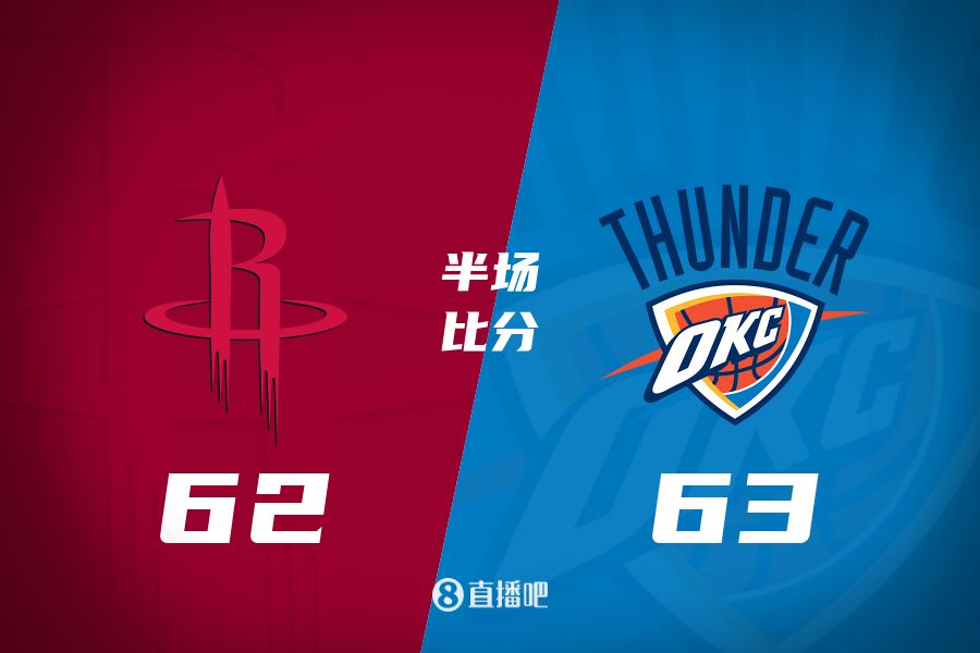 首發(fā)少了四個！火箭半場62-63雷霆 格林12+6謝潑德11分 SGA轟28分