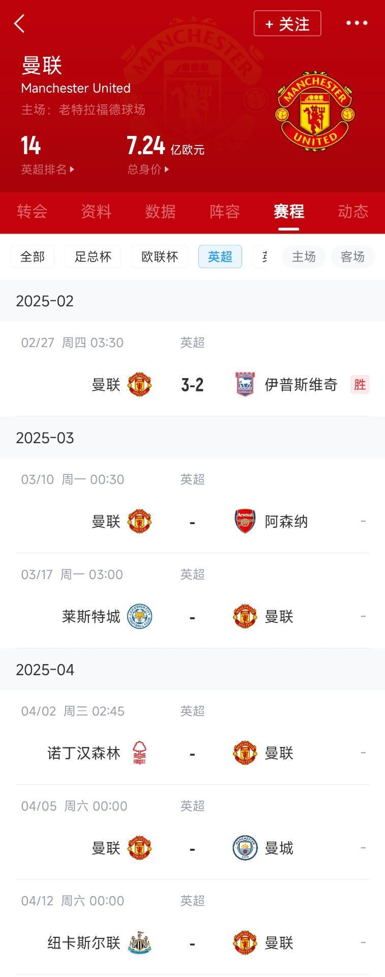 藍(lán)狐救一下？曼聯(lián)未來5輪將遭遇英超2/3/4/6名：槍手森林曼城紐卡