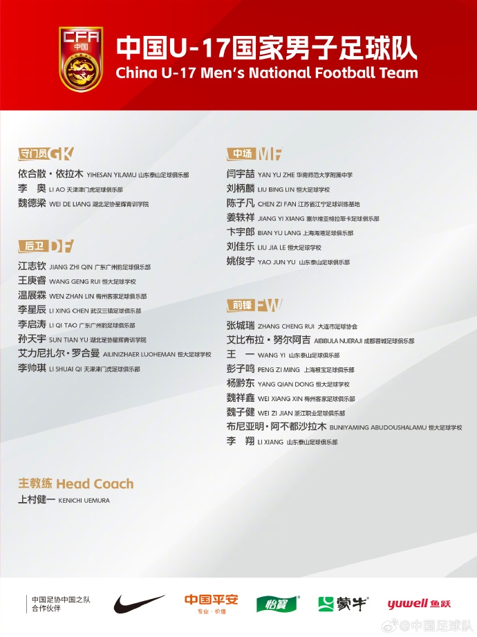 備戰(zhàn)U17亞洲杯！U17國足名單：艾比布拉領銜，恒大足校6人入選