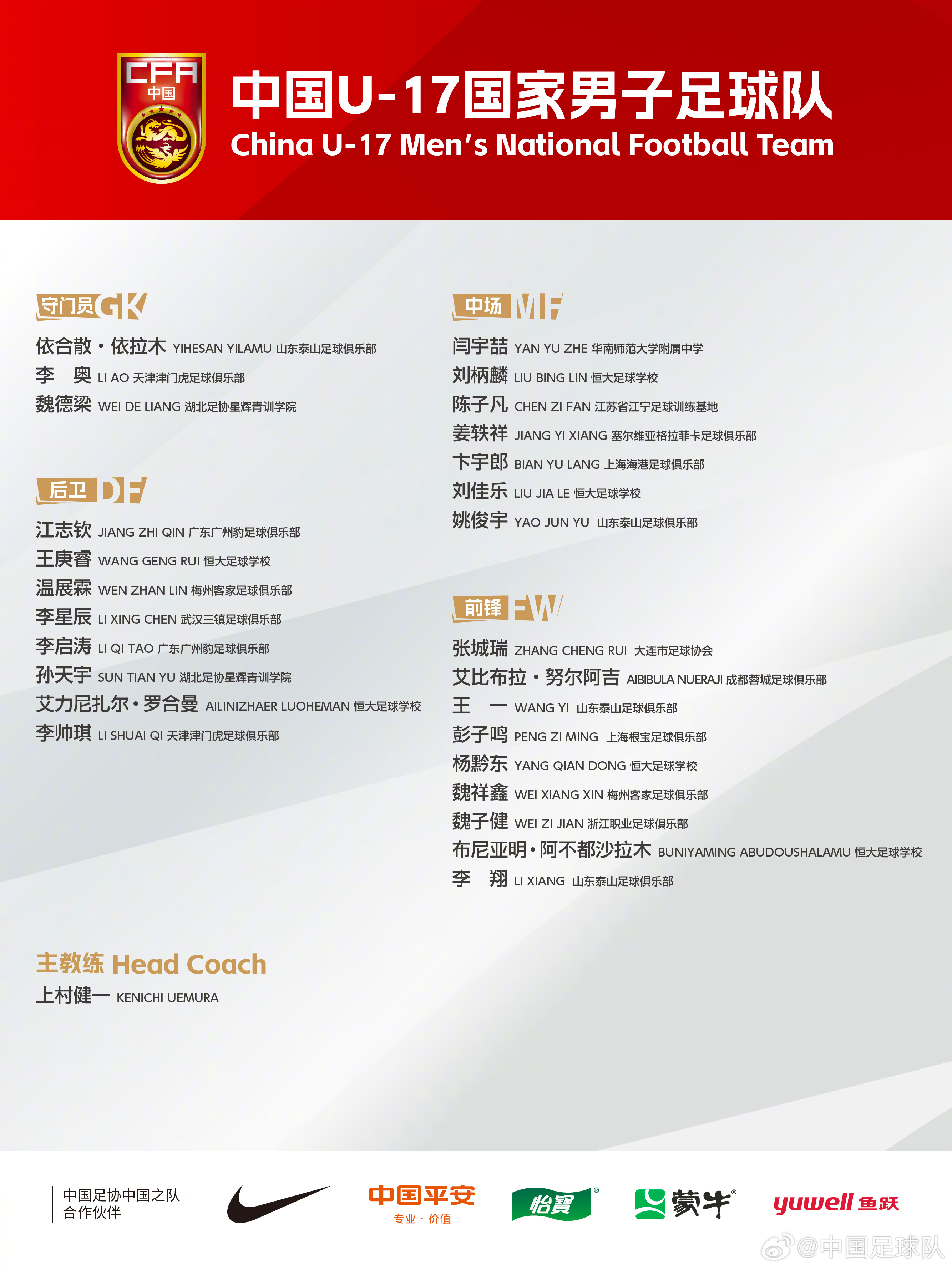 梅州太子！魏祥鑫成08年齡段踢中超第一人，今晚艾比布拉能上場嗎