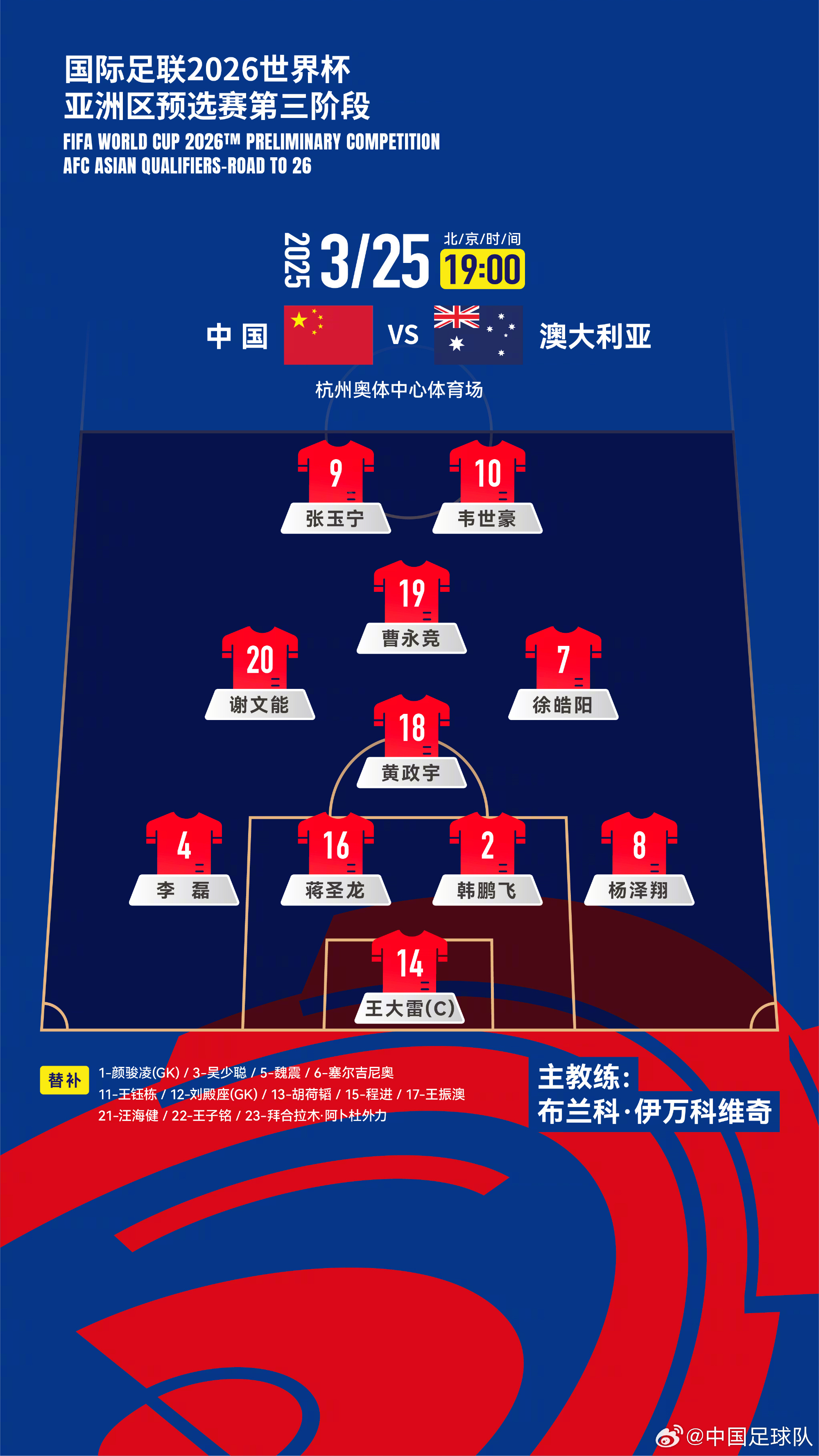 遭伊萬(wàn)詬?。?guó)足首發(fā)11人聯(lián)賽出場(chǎng)：僅4人鐵主力，楊澤翔0出場(chǎng)